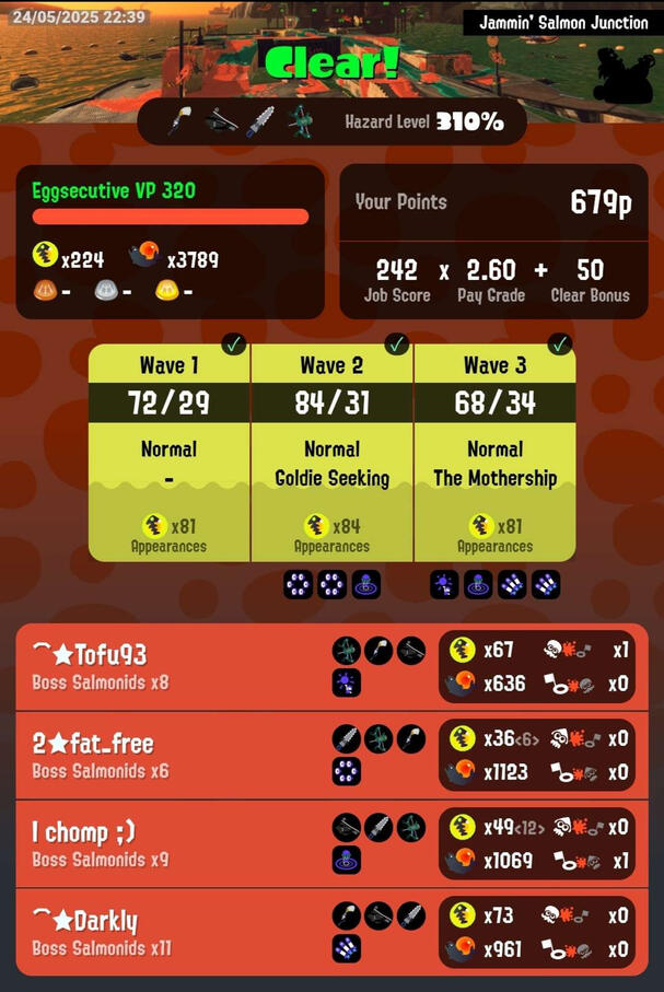 Junction Night Non Gold