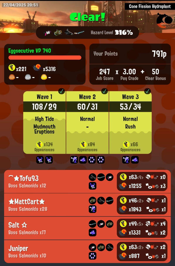 Hydroplant Night Hydroplant Night