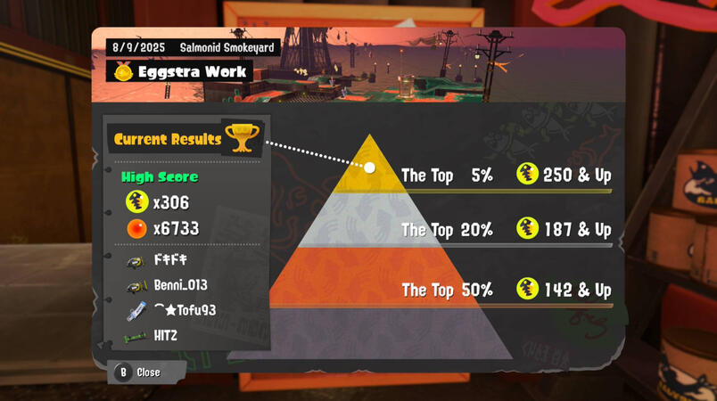 #10 Salmonid Smokeyard