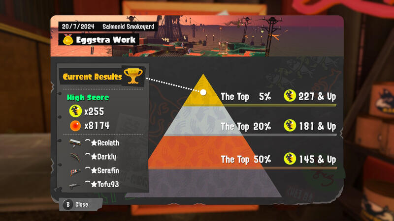 #6 Smokeyard #6 Smokeyard