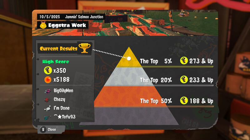 #09 Jammin' Salmon Junction #09 Jammin' Salmon Junction