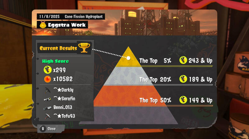 #11 Gone Fission Hydroplant