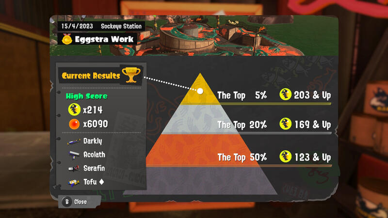 #1 Sockeye #1 Sockeye