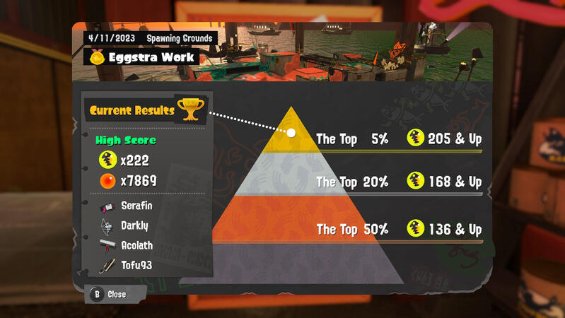 #3 Grounds #3 Grounds